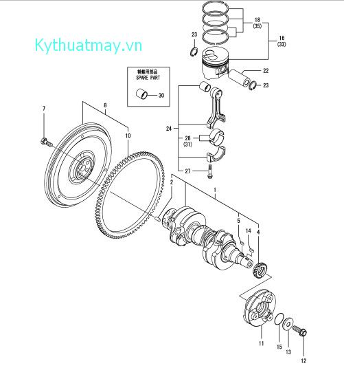 Trục khuỷu và pittong